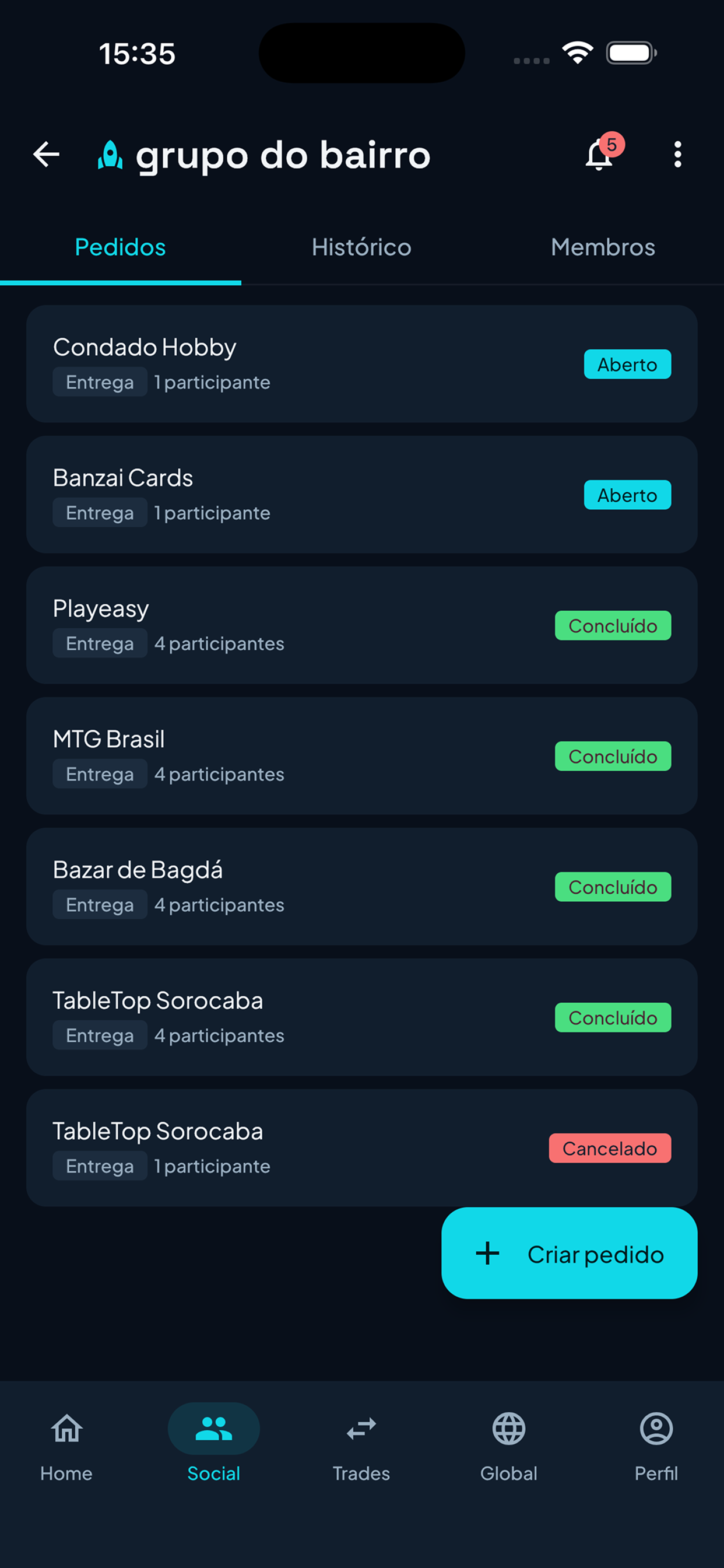 Pedidos do grupo