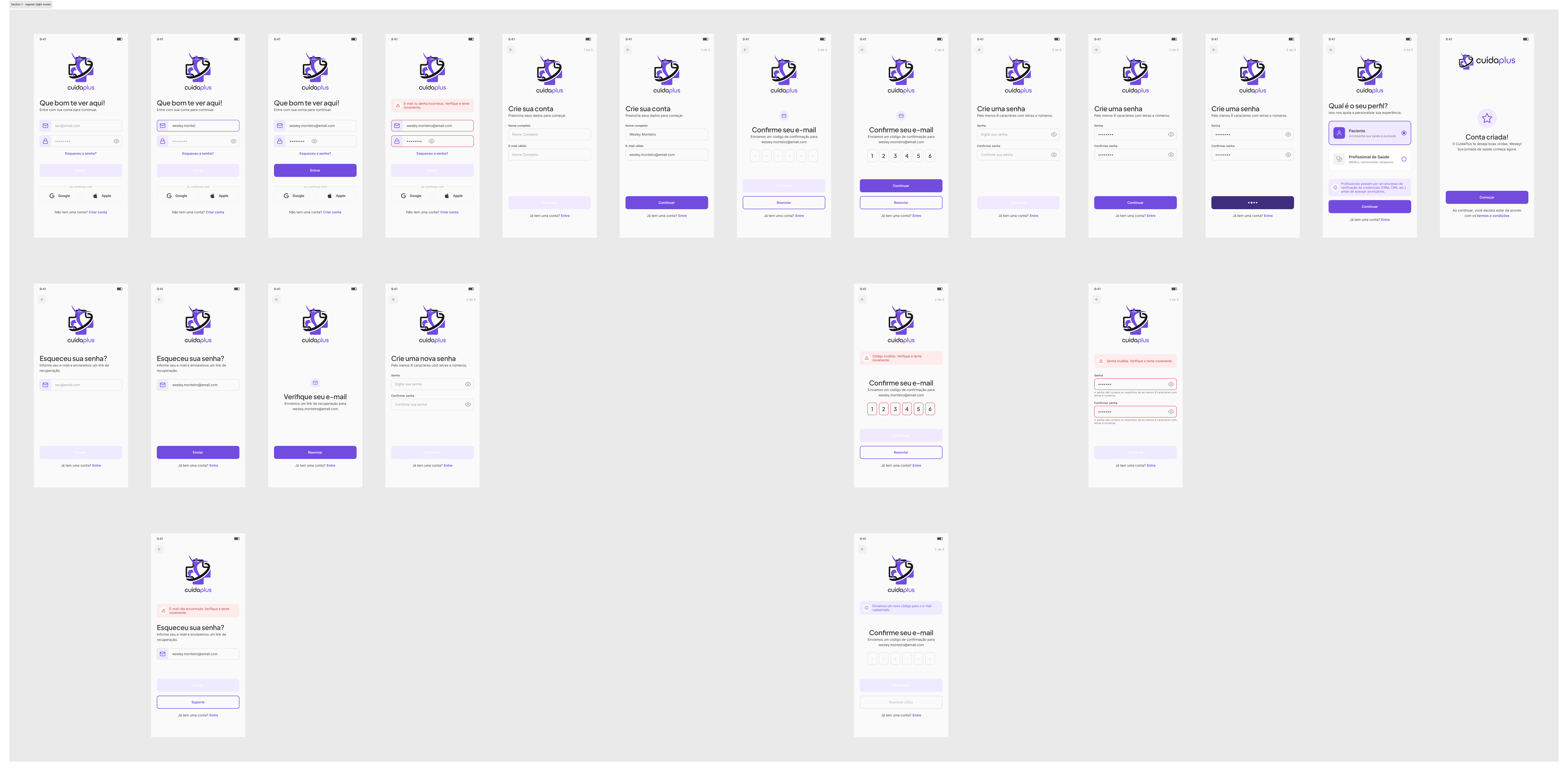 Fluxo completo de cadastro e onboarding multiperfil do CuidaPlus